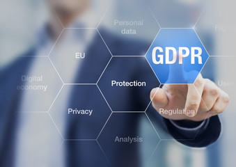 Objetivo da Lei GDPR 