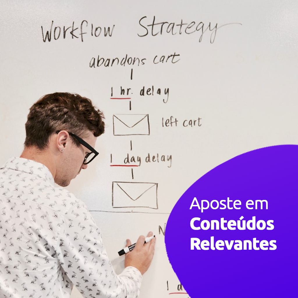 IMG13 - TRÁFEGO CONTEÚDO